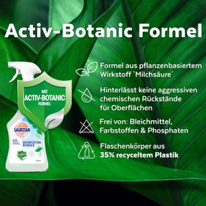 Sagrotan-desinfektionreiniger-activ-botanic-formel.jpg